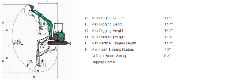 35VX-3 Mini Excavator Dimensions