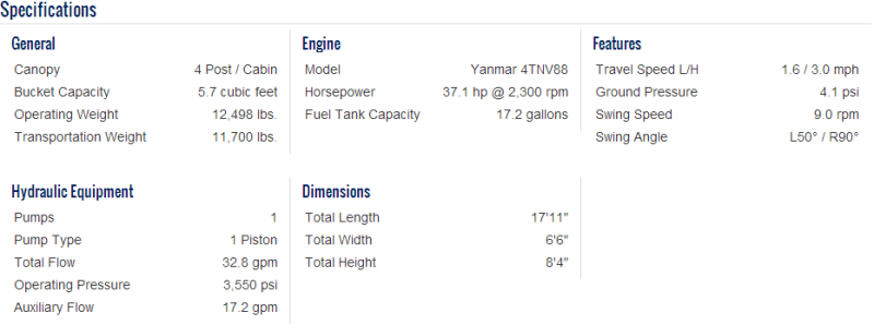 55VX-3 Mini Excavator Specifications